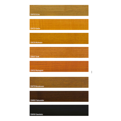CapaWood® IndustrieLasur (vorher Danske Industrielasur) 
