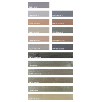 CapaWood® GreyWood (vorher Danske Greywood) 2