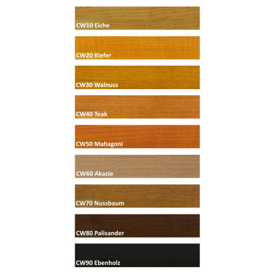 CapaWood® Aqua Universal (vorher Danske Aqua Holzlasur) 