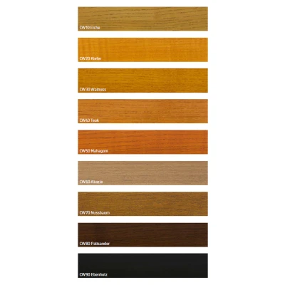 CapaWood® Aqua Universal (vorher Danske Aqua Holzlasur) 