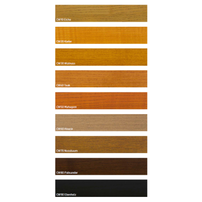 CapaWood® Facade Oil (vorher DANSKE Fassaden-Holzöl